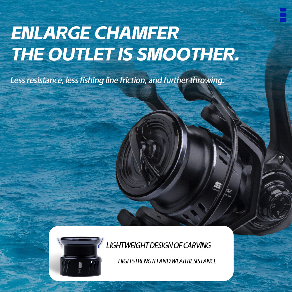 FISHINGFANS 800S 1000S 1500S 2 – Kastking Reel Zephyr recenzja i cena