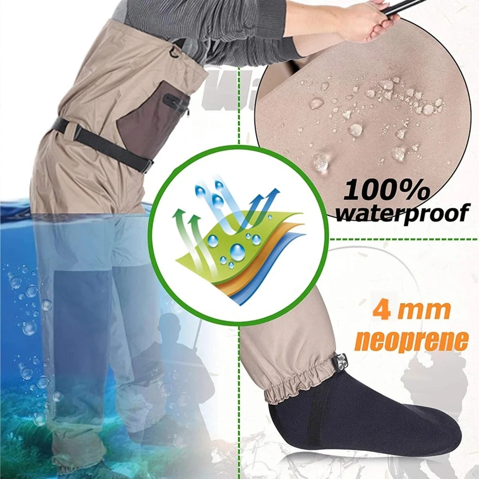 Goture 3-warstwowe oddychające – Fishing Waders recenzja i cena