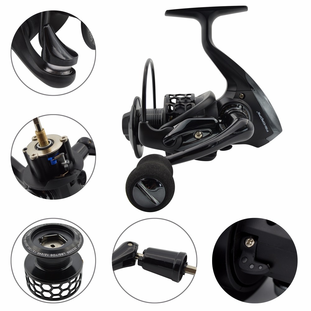 Fishdrops kołowrotki wędkarski – Kastking Reel Zephyr recenzja i cena