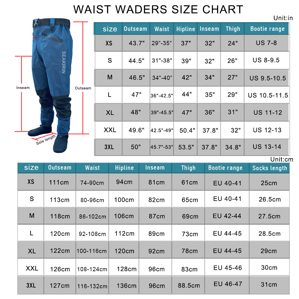 Wodoodporny wędkarski kostium  – Fishing Rain Suit recenzja i cena